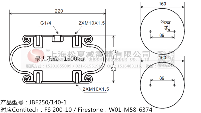 JBF250/140-1橡膠<a href='http://gigasetdigital.com/' target='_blank'><u>空氣彈簧</u></a>