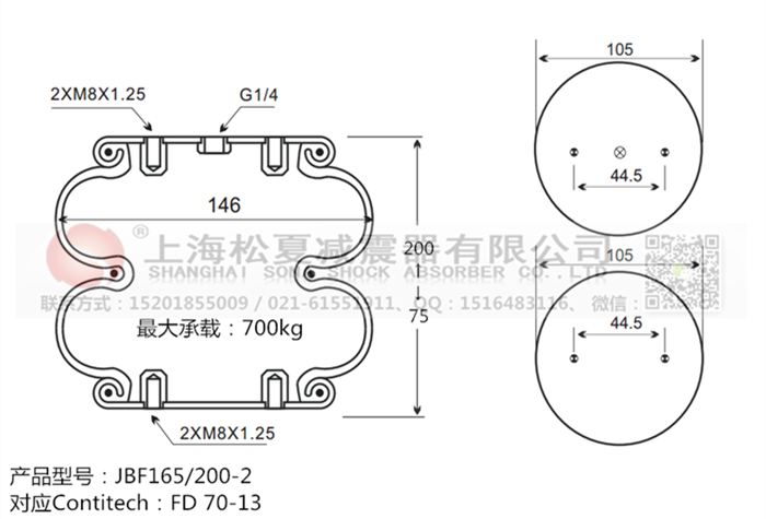 JBF165/200-2橡膠<a href='http://gigasetdigital.com/' target='_blank'><u>空氣彈簧</u></a>