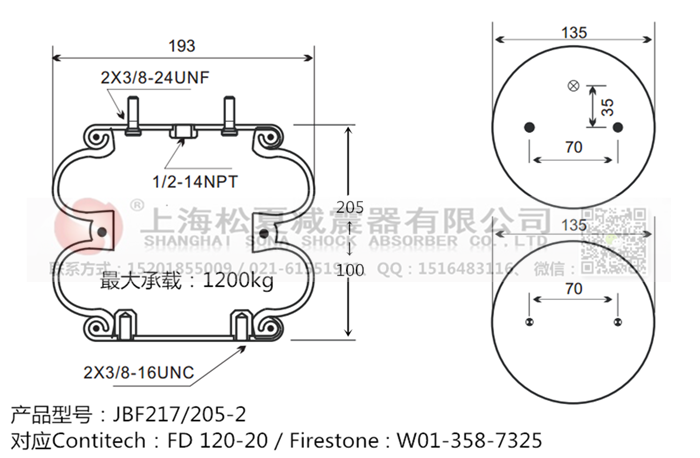 JBF217/205-2橡膠<a href='http://gigasetdigital.com/' target='_blank'><u>空氣彈簧</u></a>