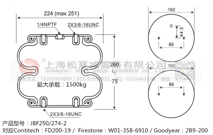 JBF250/274-2橡膠<a href='http://gigasetdigital.com/' target='_blank'><u>空氣彈簧</u></a>