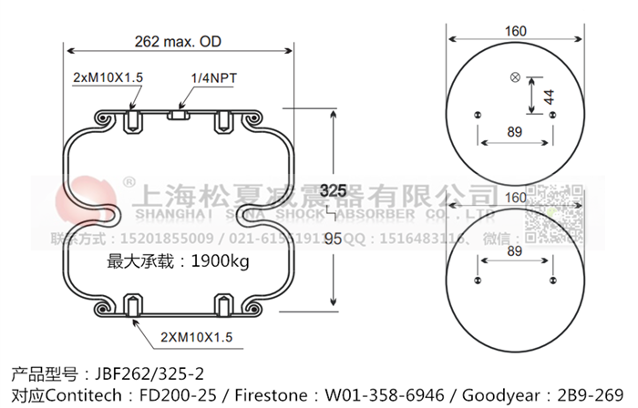 JBF262/325-2橡膠<a href='http://gigasetdigital.com/' target='_blank'><u>空氣彈簧</u></a>