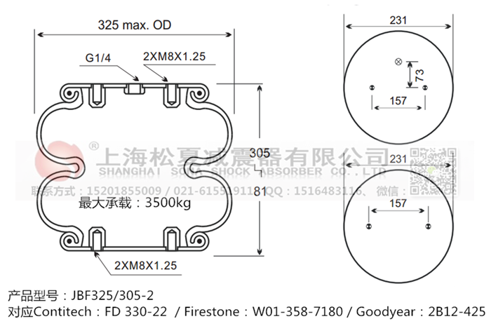 JBF325/305-2橡膠<a href='http://gigasetdigital.com/' target='_blank'><u>空氣彈簧</u></a>